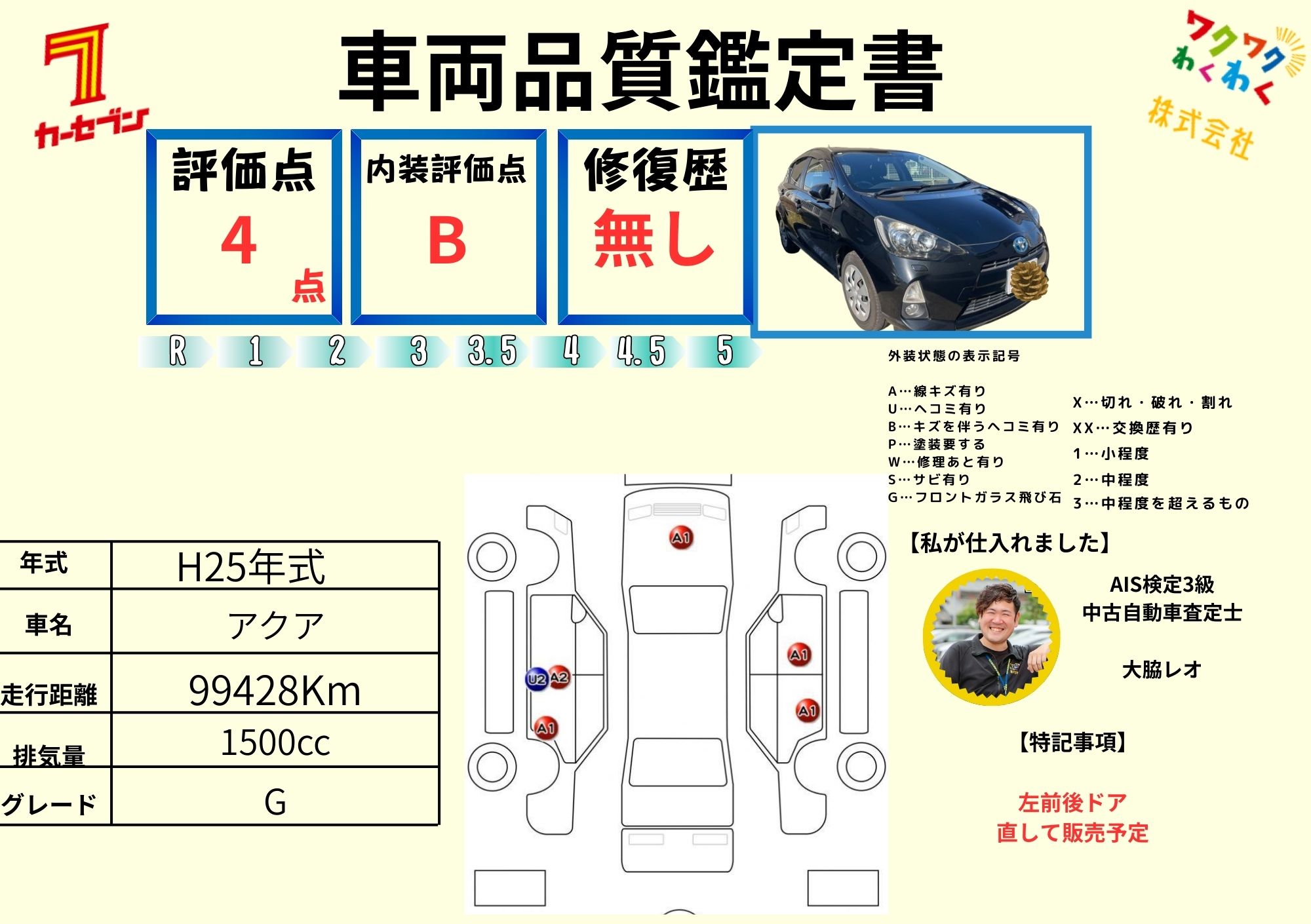評価4.5点 修復歴なし