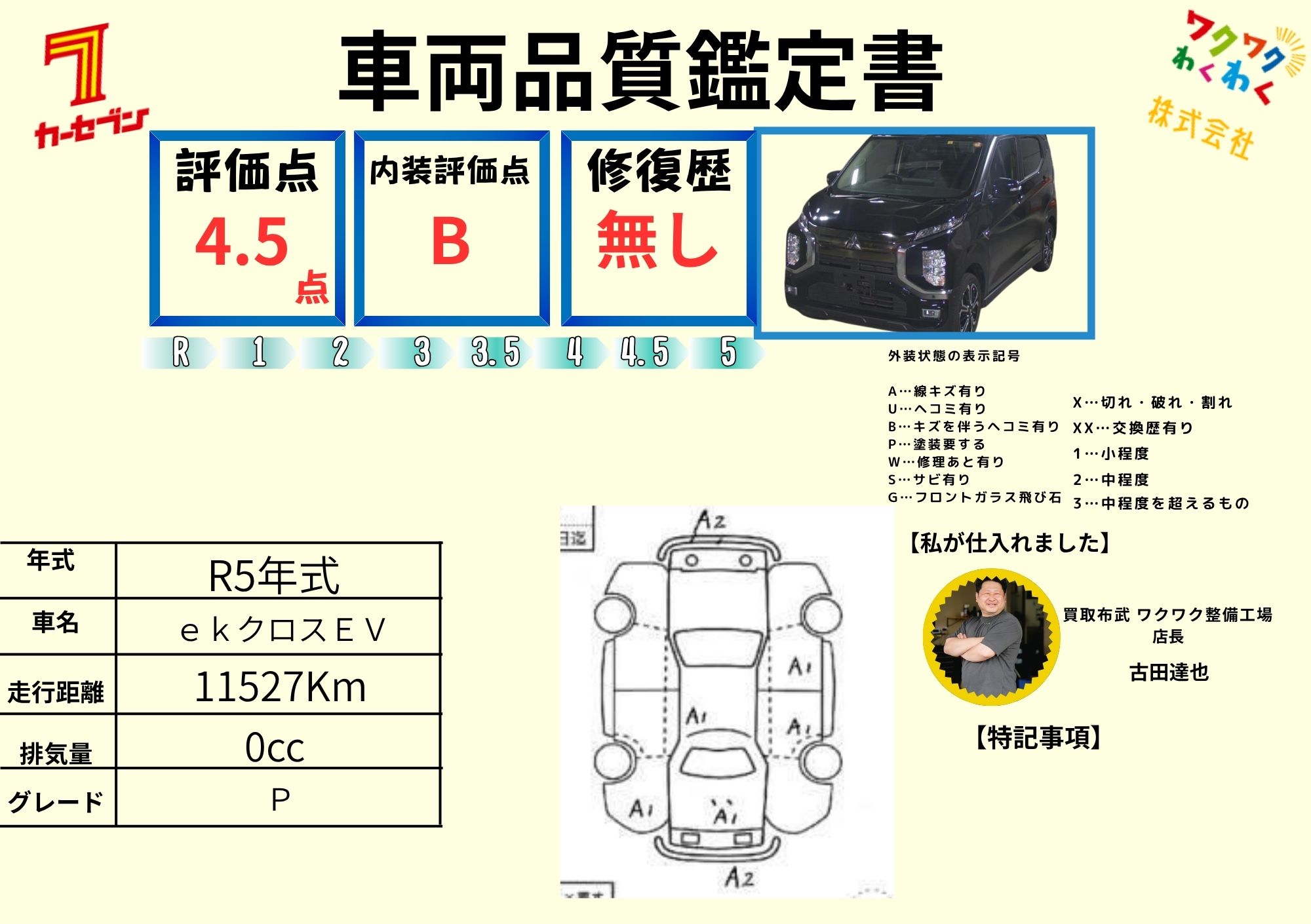 評価4.5点 修復歴なし