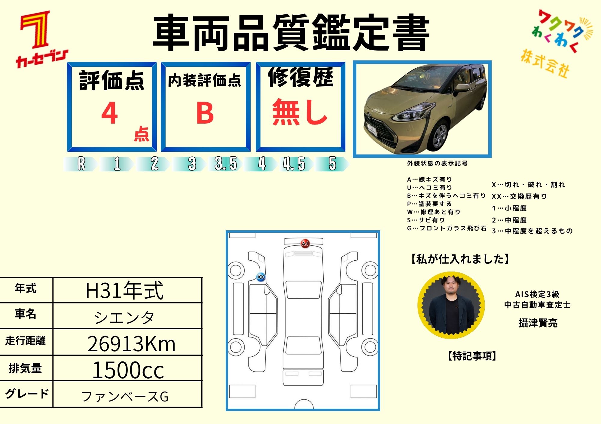 評価4.5点 修復歴なし