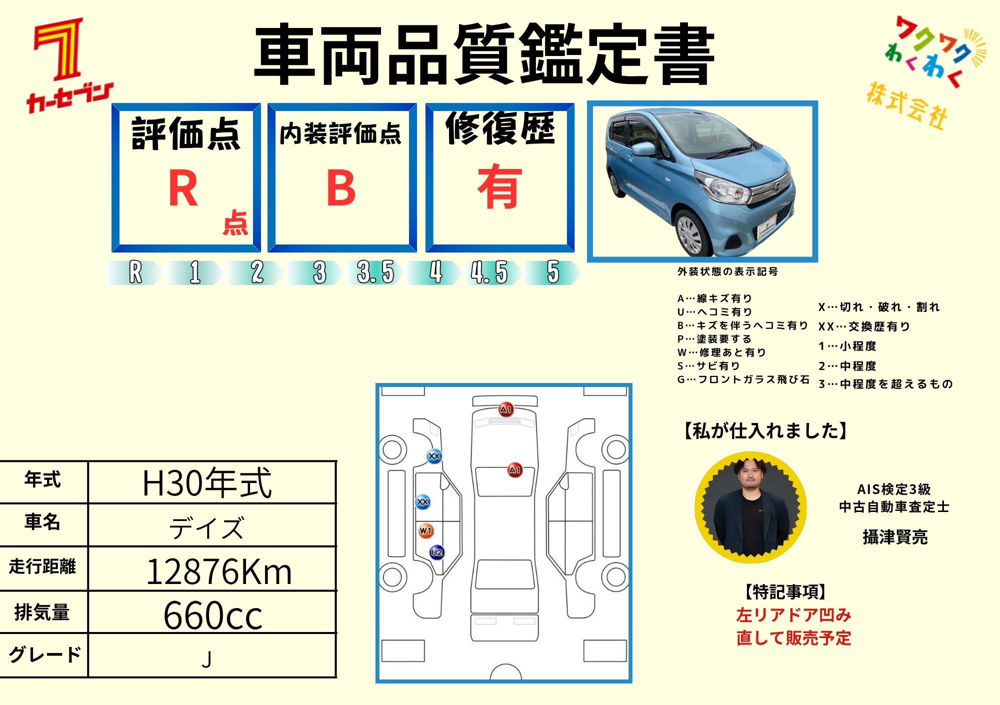 評価4.5点 修復歴なし