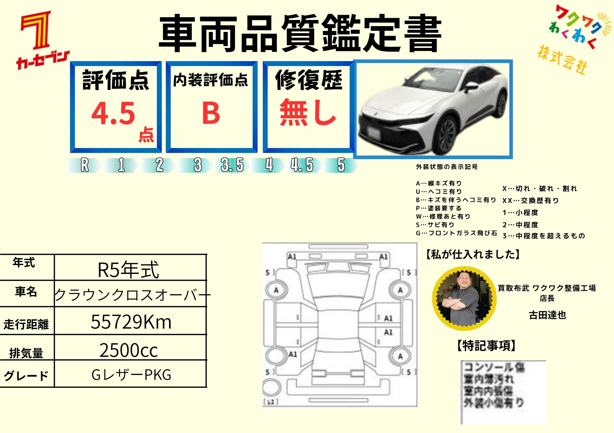 評価4.5点 修復歴なし